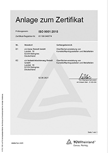Anlage zum Zertifikat ISO 9001:2015